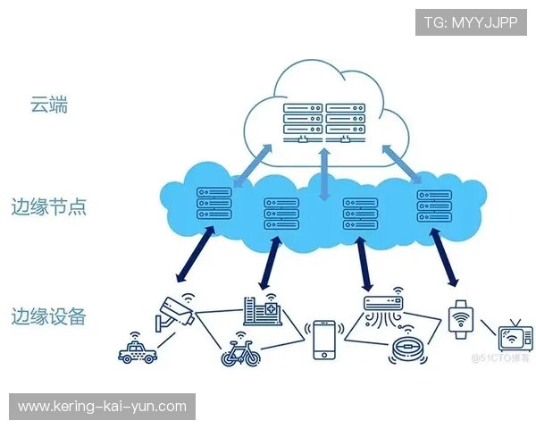 基于云端的协同创作平台推广,优化团队内容生产效率 基于云端的协同创作平台推广,优化团队内容生产效率
