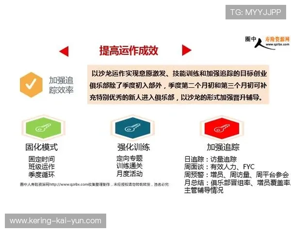 社区体育俱乐部模式推广，夯实基层参与基础